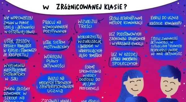 Wskazówki dla nauczycieli: jak pracować z uczniem ze spektrum autyzmu, by uniknąć efektu choroby sieroczej. Wizualizuj treści, stosuj pozytywne wzmocnienia.