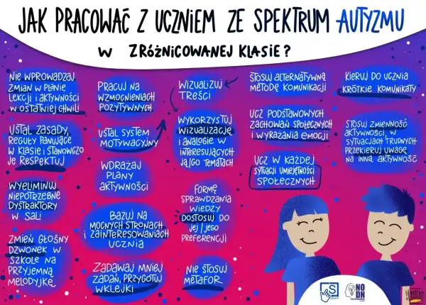 Wskazówki dla nauczycieli: jak pracować z uczniem ze spektrum autyzmu, by uniknąć efektu choroby sieroczej. Wizualizuj treści, stosuj pozytywne wzmocnienia.